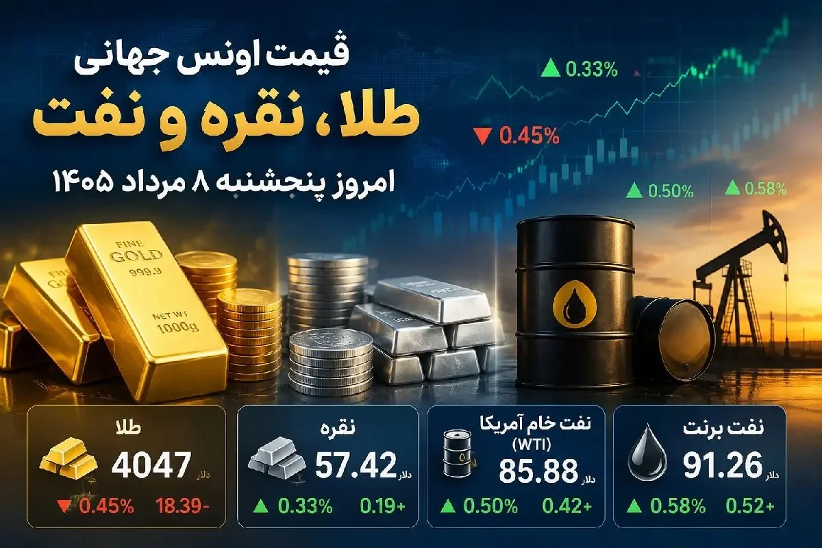 جدیدترین قیمت طلا، نقره و نفت امروز پنجشنبه ۸ مرداد ۱۴۰۵ اعلام شد