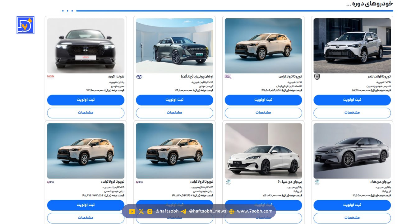 قیمت قطعی خودروهای وارداتی سامانه مشخص شد + جدول