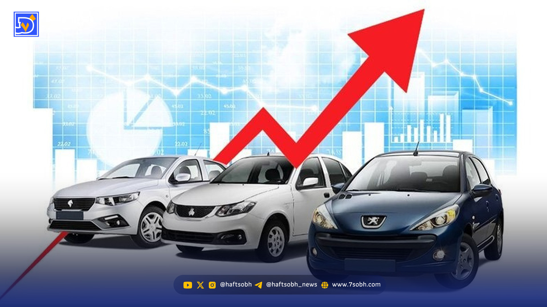 پیش‌بینی قیمت انواع خودرو تا پایان سال