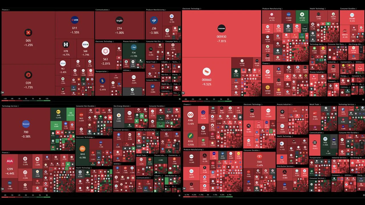 شوک نفت به بورس‌های جهان
