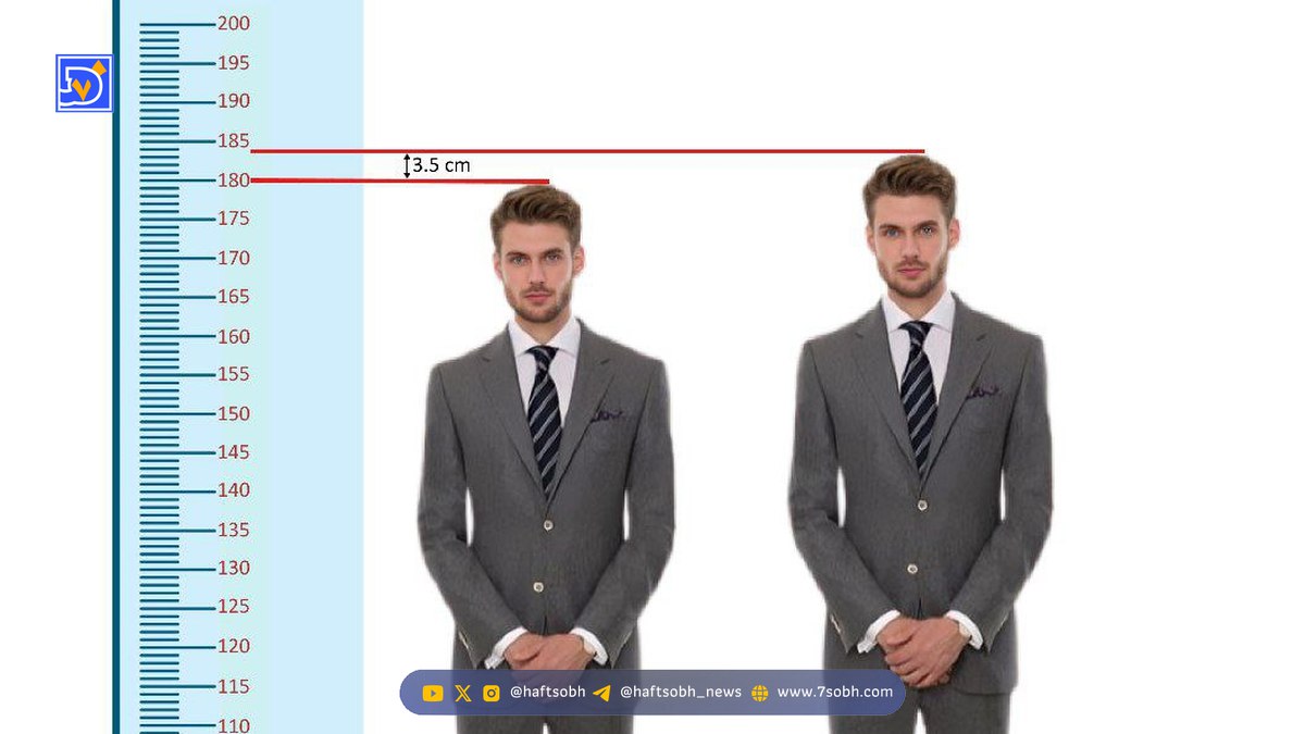 دلیل کوتاهی و بلندی قد در شب روز چیست؟