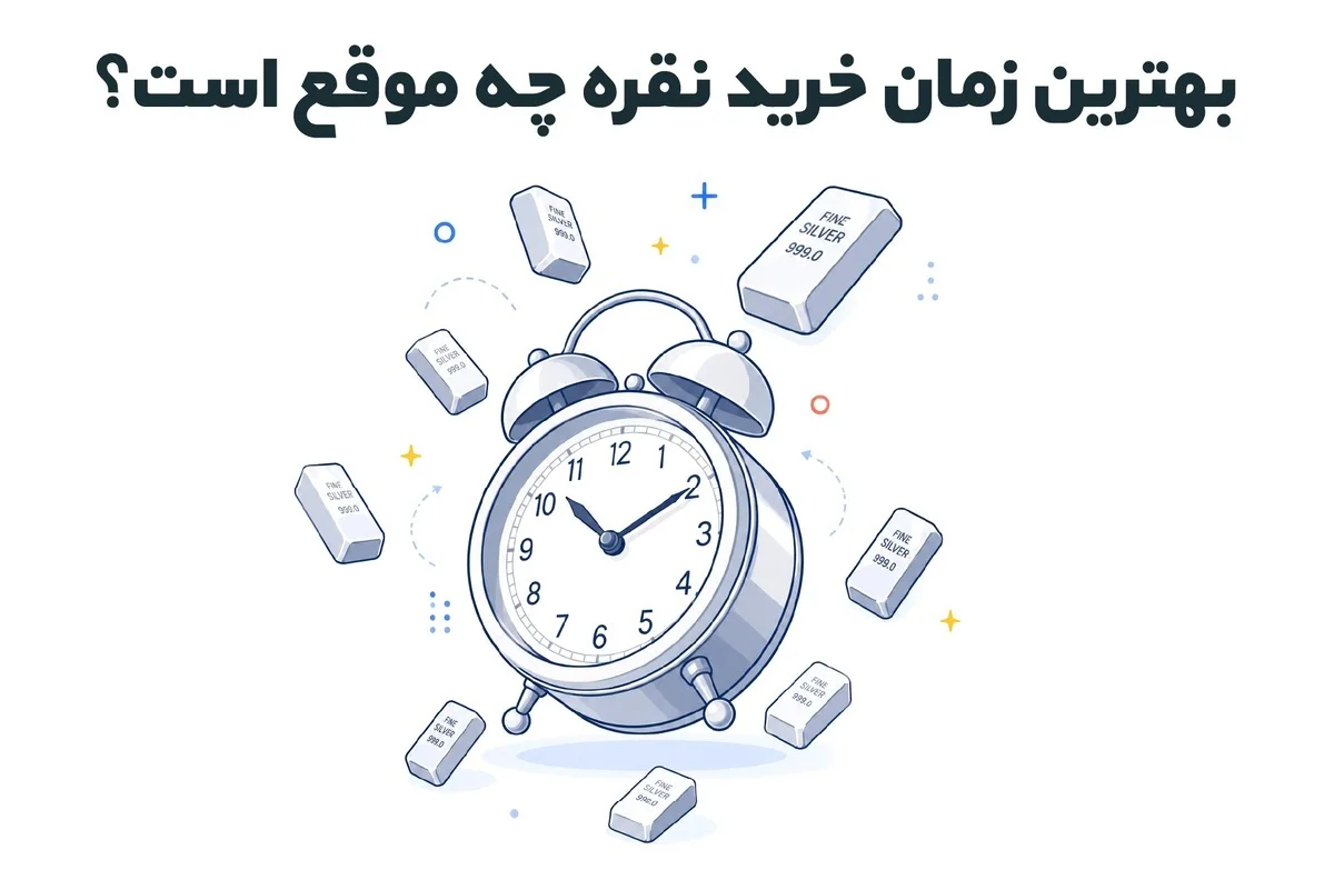 بهترین زمان خرید نقره چه موقع است؟