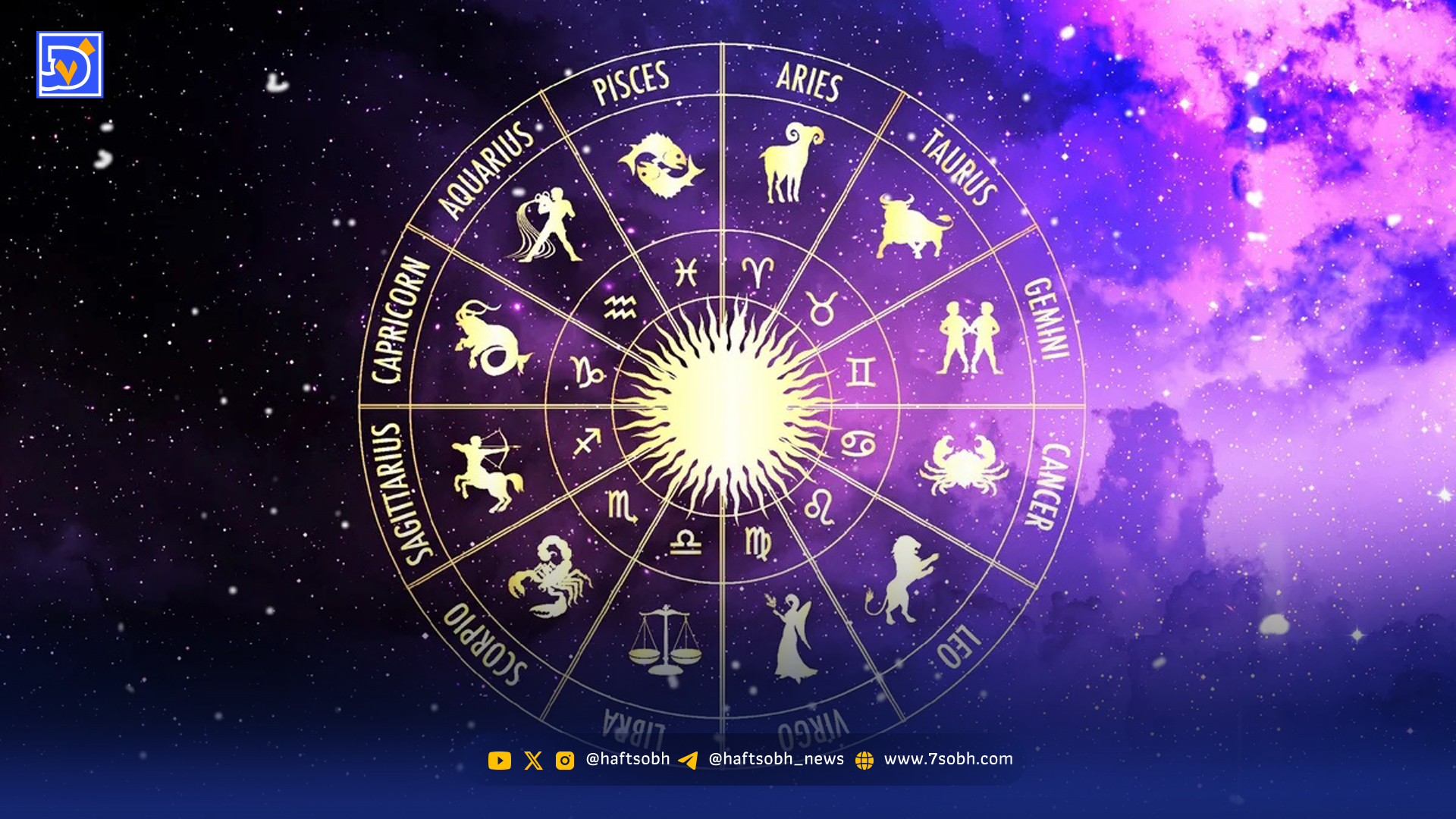 روانشناسی شخصیت:برخورد متولدین هر ماه در محل کار