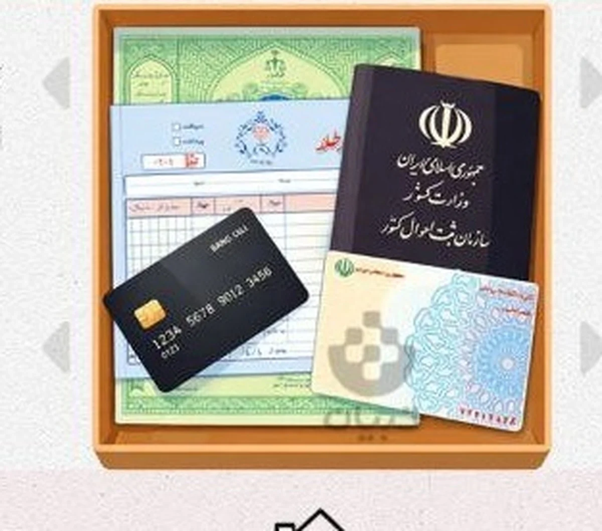 اینفوگرافیک/ این مدارک را در شرایط جنگی فوری بردارید