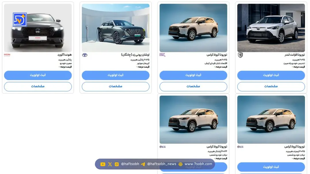 اختصاصی| تاریخ اعلام نتایج قرعه کشی خودروهای وارداتی مشخص شد